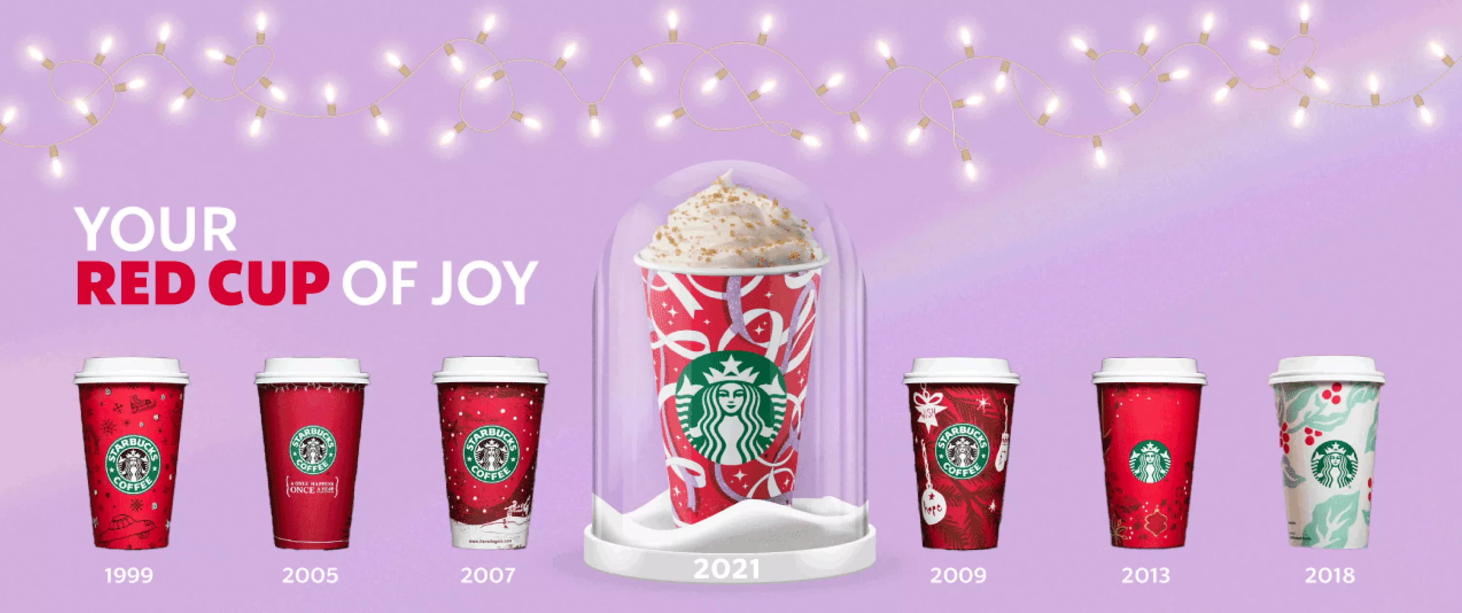 Red Cups MENA 2021 Starbucks Horizontal Banner_En Oman 